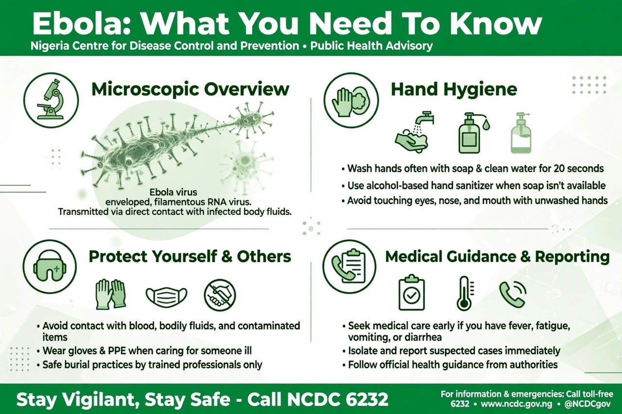 Stay Vigilant, Stay Safe - Call NCDC 6232. Based on FG Advisory 20 Oct 2026. Graphic: WAMAC